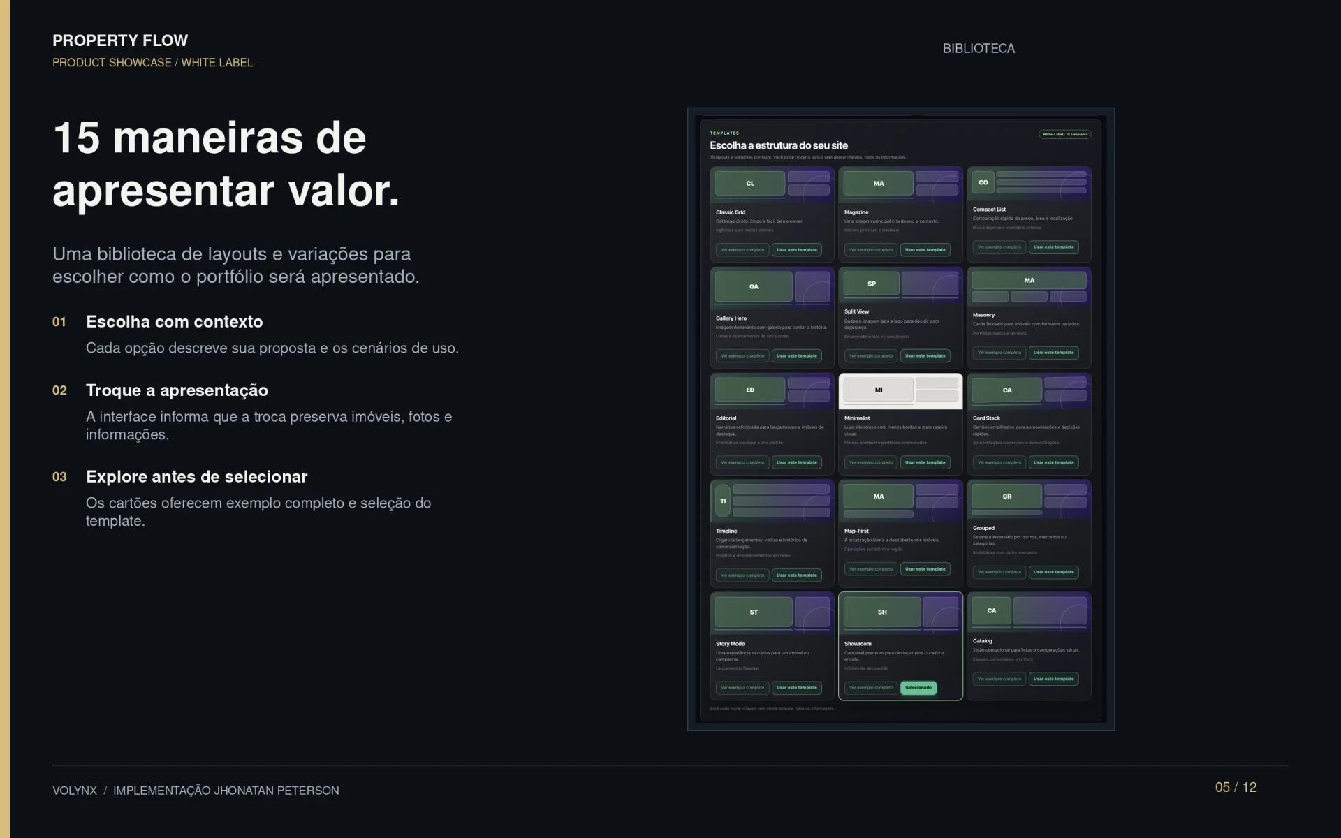Prévia da biblioteca de templates do painel Property Flow